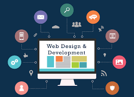 Best Website Development in India